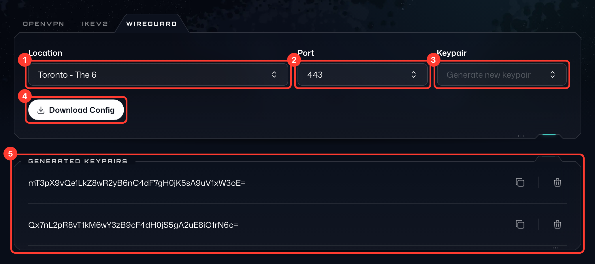 WireGuard-Tab im Konfigurationsgenerator, mit hervorgehobenen Elementen Standort (1), Port (2), Schlüsselpaar (3), Konfiguration herunterladen (4) und Generierte Schlüsselpaare (5)